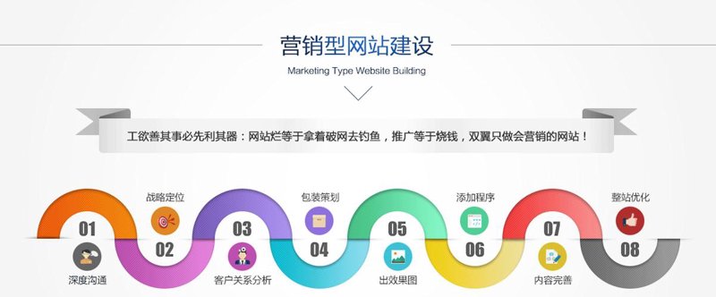 软件开发的黄金秘籍——开发流程的精妙技巧
