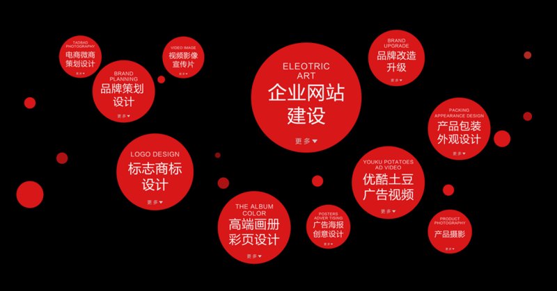深圳网站建设：让您的企业形象焕然一新